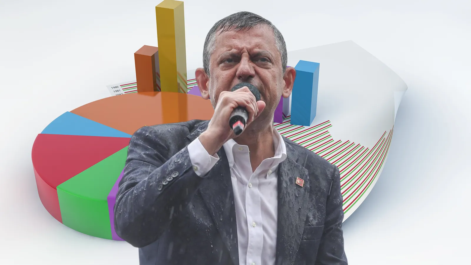 Anket: CHP lideri &Ouml;zg&uuml;r &Ouml;zel'in potansiyel oyu nasıl, yeni parti kurulması durumunda y&uuml;zde ka&ccedil; oy alır?