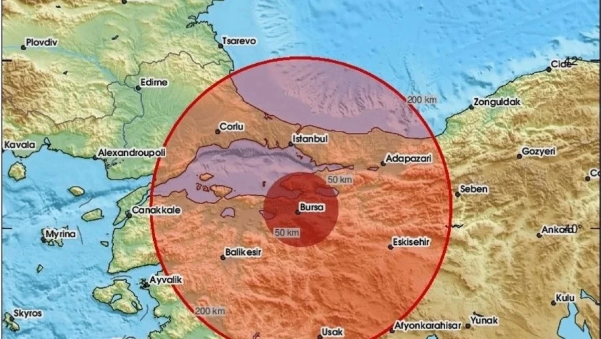 Bursa'da peş peşe depremler!