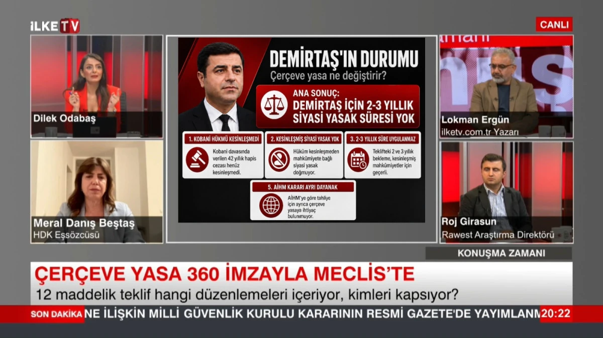 Demirtaş ve Y&uuml;ksekdağ&rsquo;a siyasi yasak yok ve kanun kapsamında yenisi de olmayacak