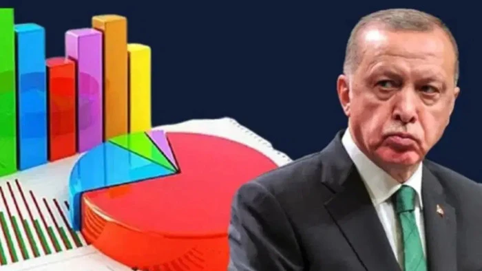 Soruşturmalar adil yürütülüyor mu? AKP Seçmeni bile inanmıyor